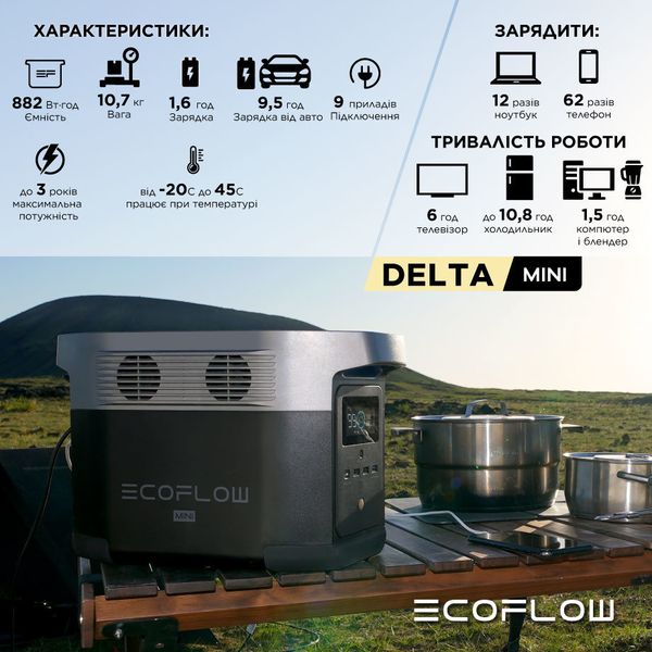 Зарядна станція EcoFlow DELTA mini 944679 фото