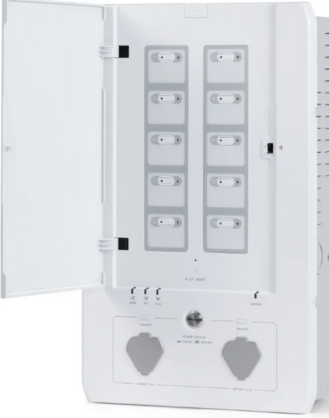 Набор EcoFlow Smart Home Panel Combo 1014561 фото