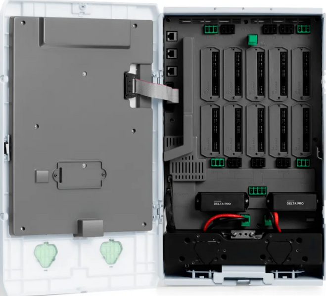 Набор EcoFlow Smart Home Panel Combo 1014561 фото