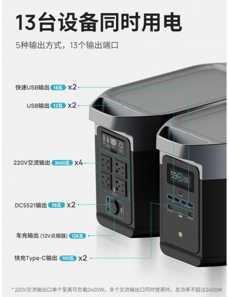 Зарядная станция EcoFlow DELTA Max Международная версия 1096632 фото